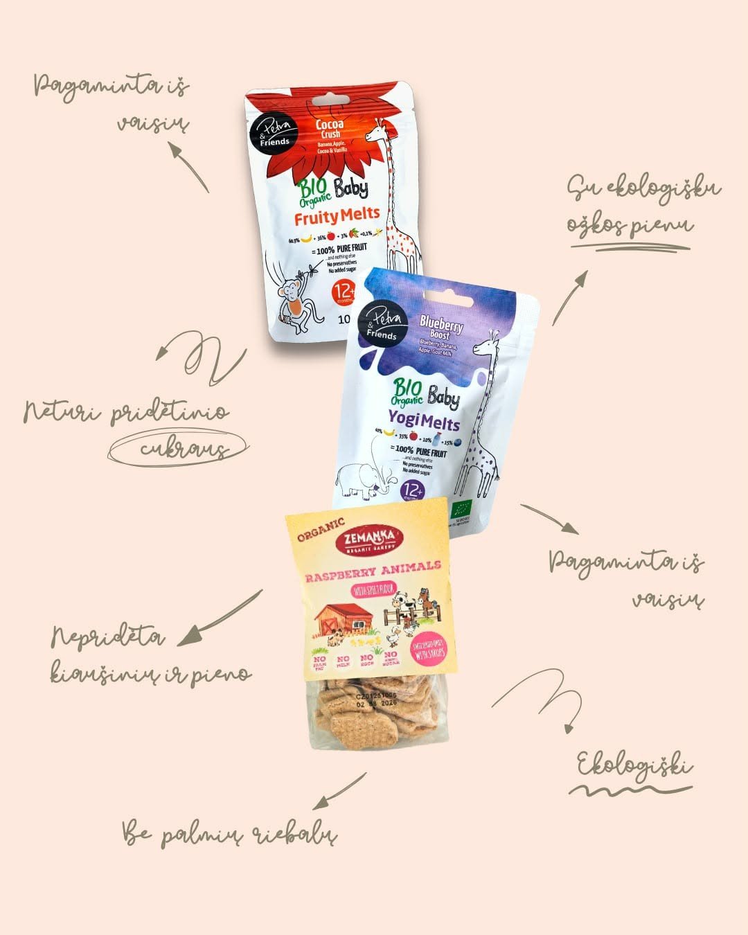 Velyku uzkandziu rinkinys vaikams nuo 1 metu 1